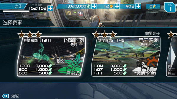 激流快艇