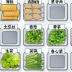 难倒大侦探