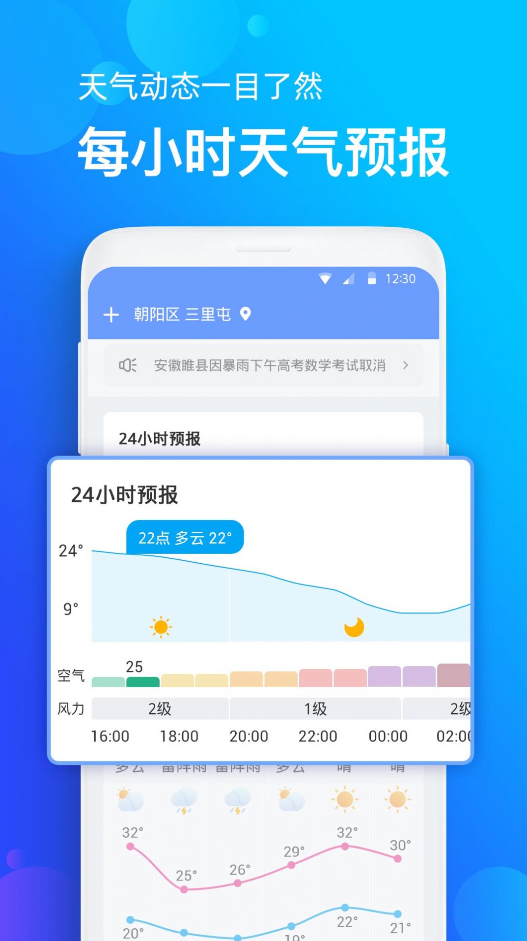 看看天气预报app(3)