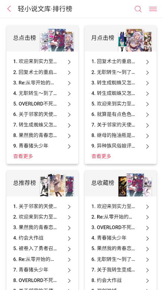 哔哩轻小说图2