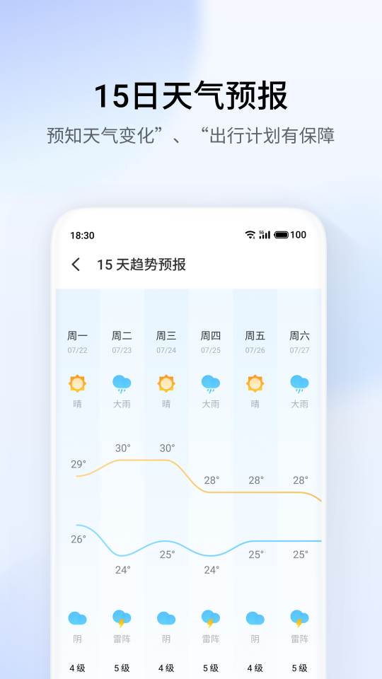 天气插件安卓版图3