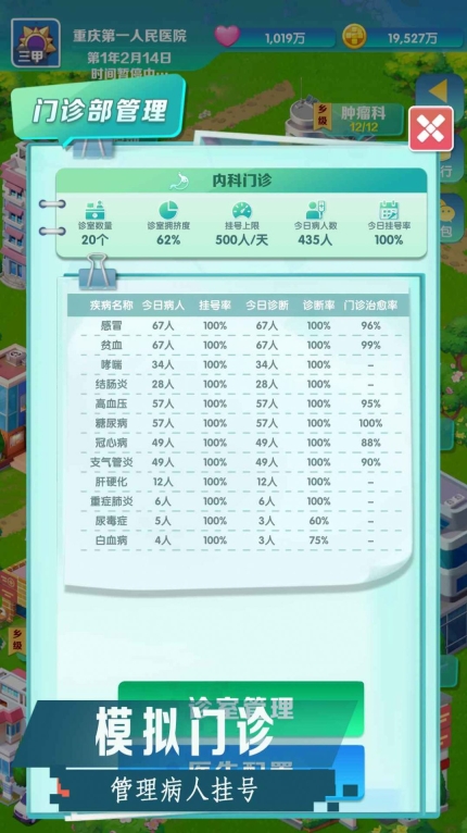 我是院长2 图1