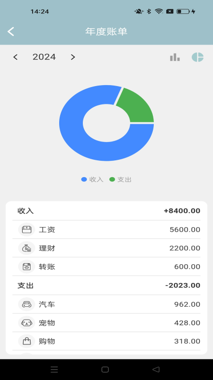 marginnote笔记本图3