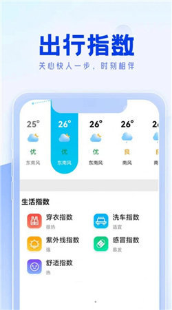 福来天气图1