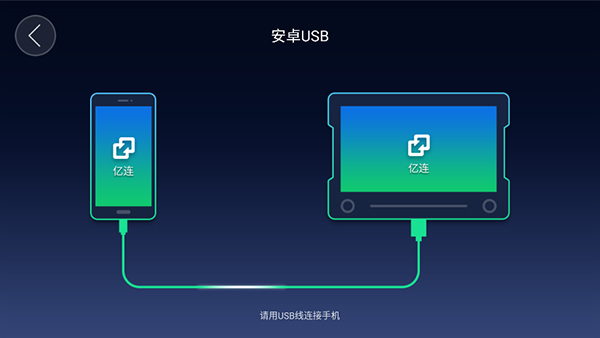 亿连手机汽车互联车机版
