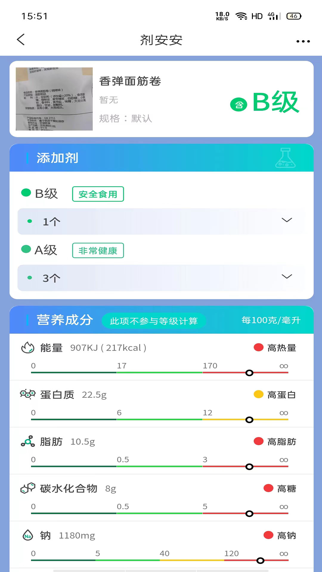 剂安安图4