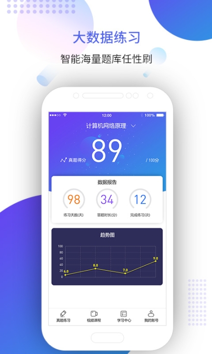 自考智题库图2