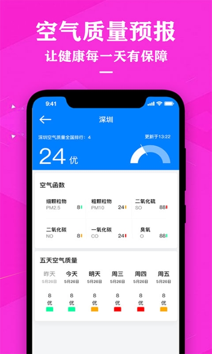 农历节气天气预报图2