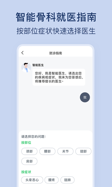 骨科医院挂号网 图2