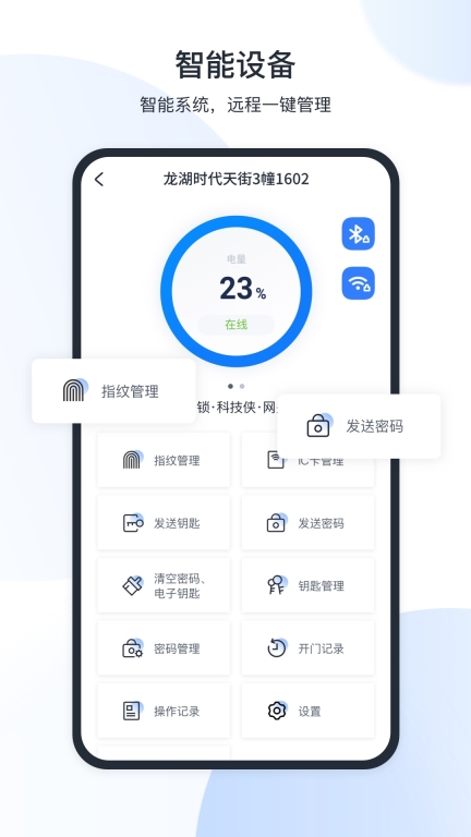 全房通图4