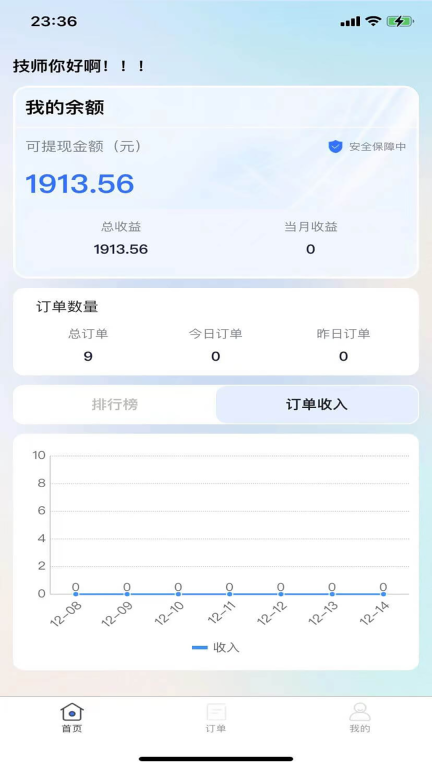 优忆媛管理版图1