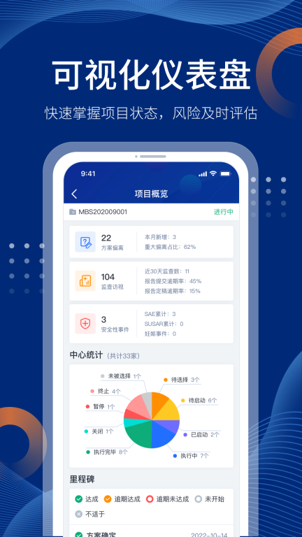 ECC ONE医药研发办公软件 图2
