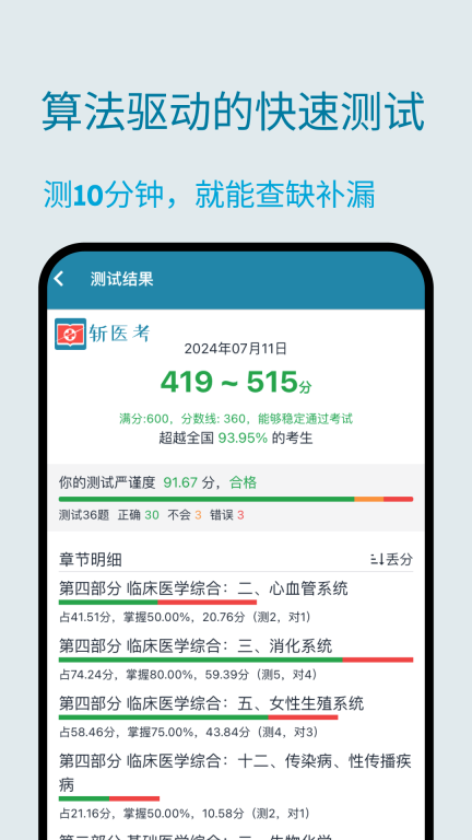 斩医考图3