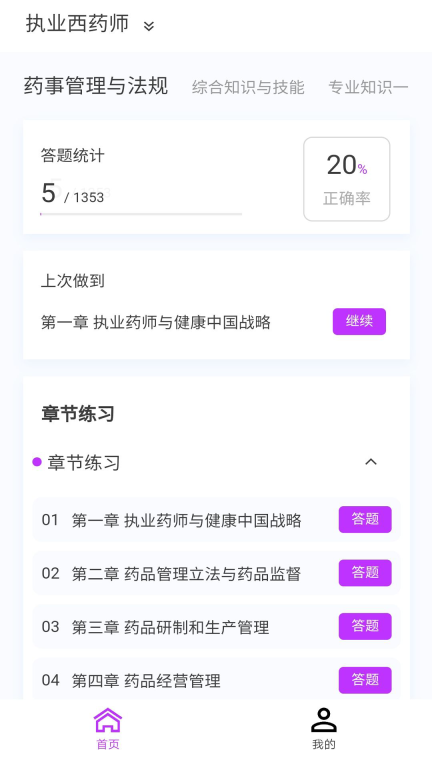 执业药师原题库 图2