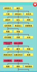 去魔王城上班图3
