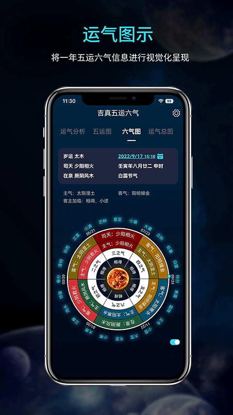 吉真五运六气图2