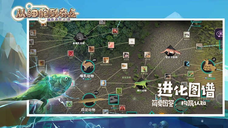从细胞到奇点官方版正版图3