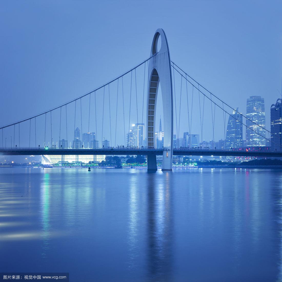 测试web20share(2)