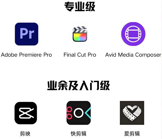 视频剪辑软件排行榜