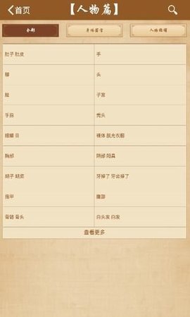 周公解梦(原版)2345免费查询大全(2)
