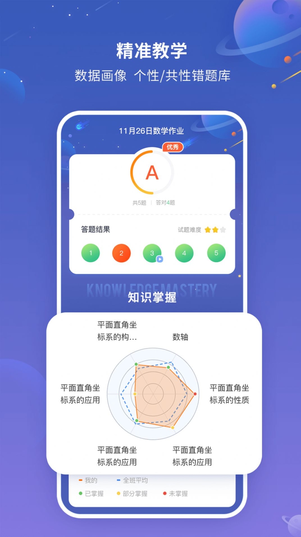 101智慧作业图2