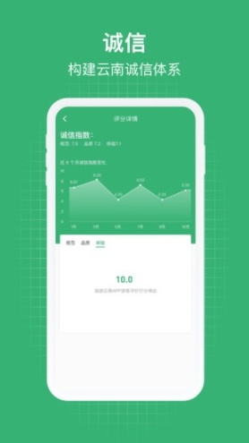 一部手机管旅游图2