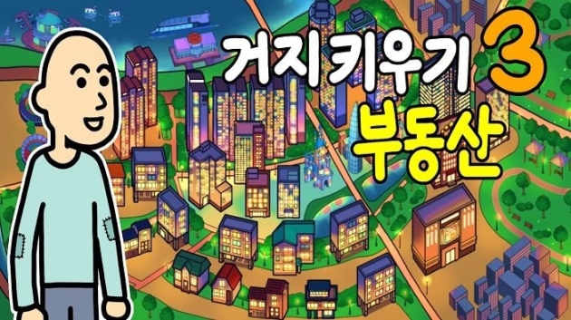房地产3图1