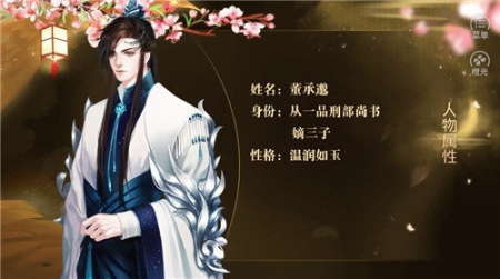 主母在上金手指版图1