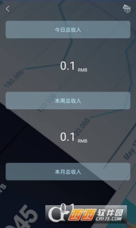 瞄上商圈图3
