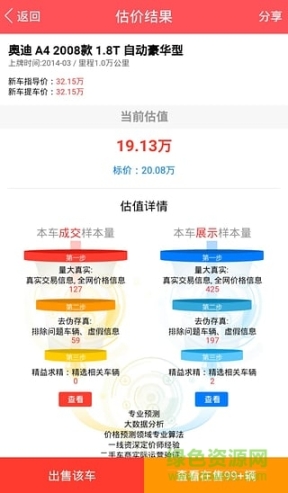 易车易估价图4
