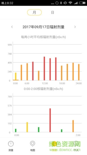 核镜图2