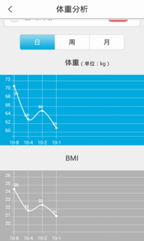 捍康跑步图4