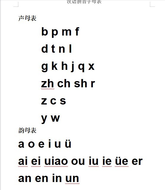 拼音字母表(1)