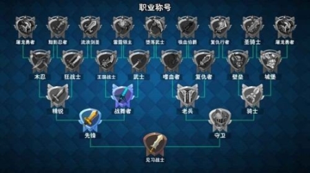 骑士的魔法战争安卓版图1