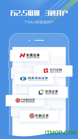智能炒股