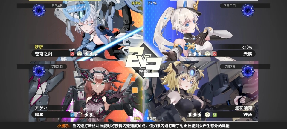 星之翼(1)
