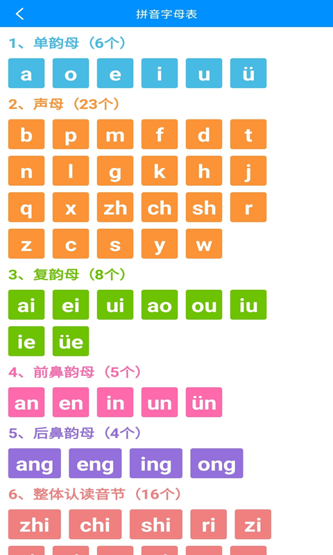 汉字拼音宝(1)