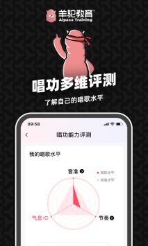 羊驼爱唱歌(1)