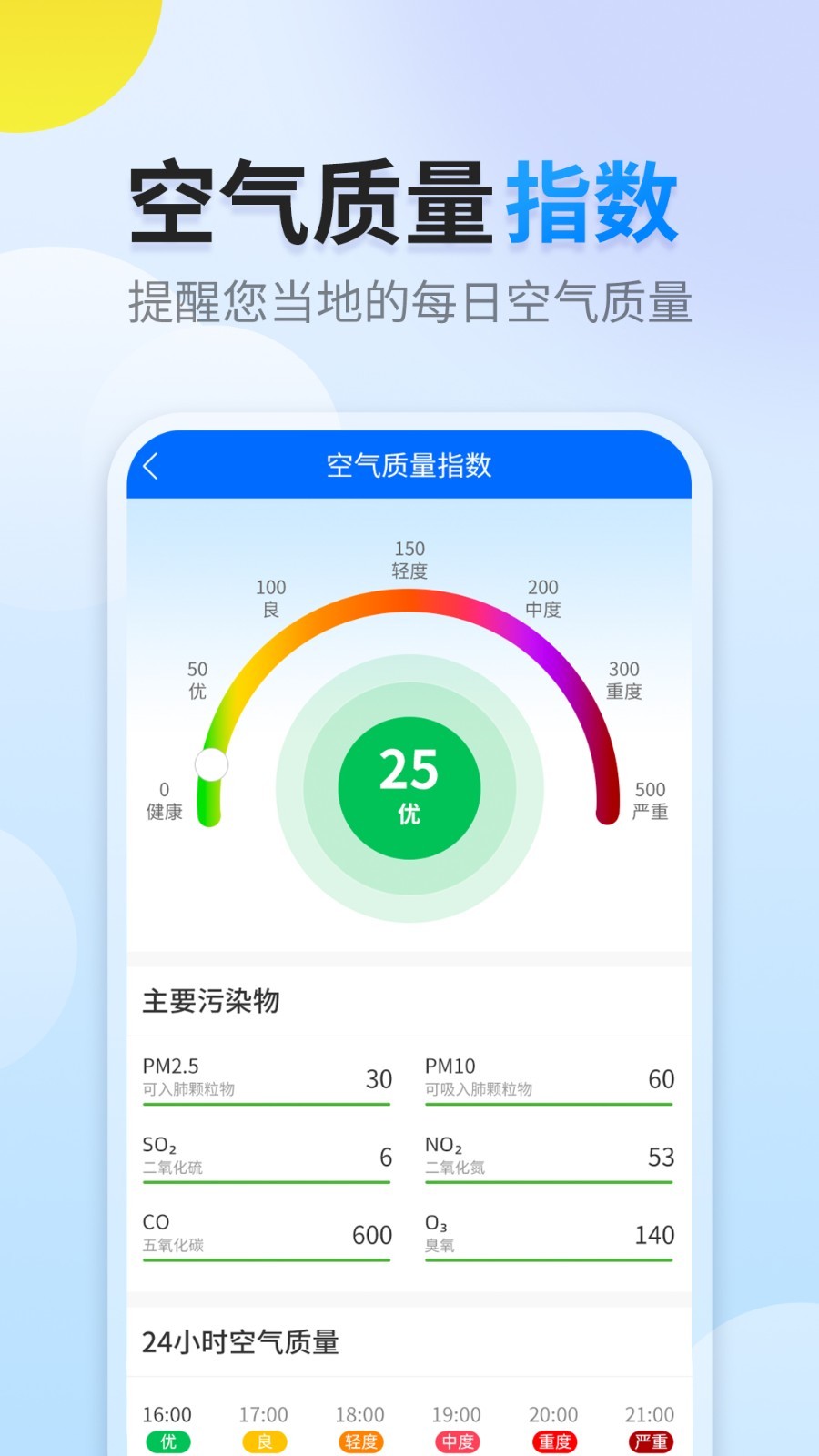 全季天气(1)