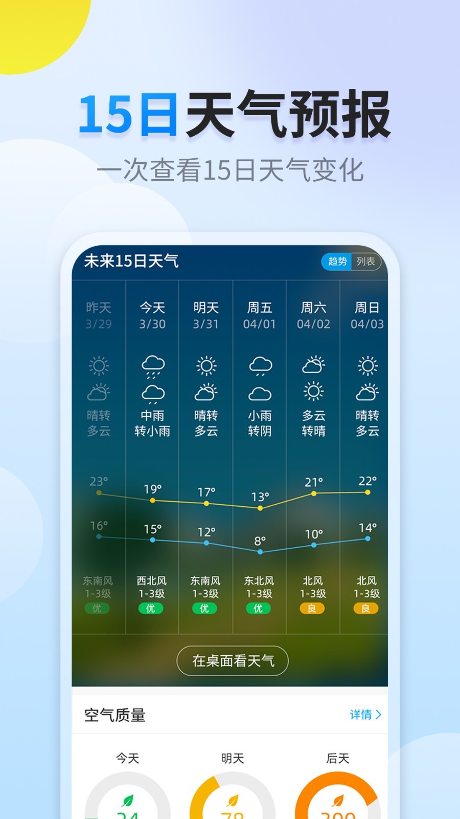 全季天气(2)