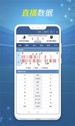 球探足球比分旧版