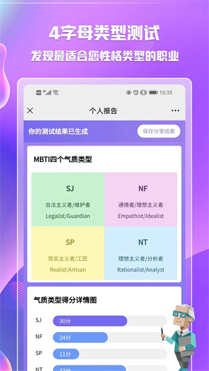 MBTI免費版