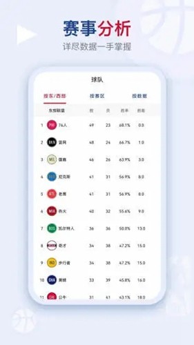 看个球app中文版图3