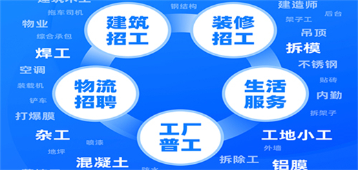 大家都在用的找工作app