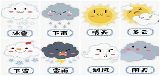 准确率最高的天气预报软件