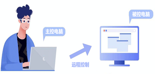 电脑远程监控桌面软件