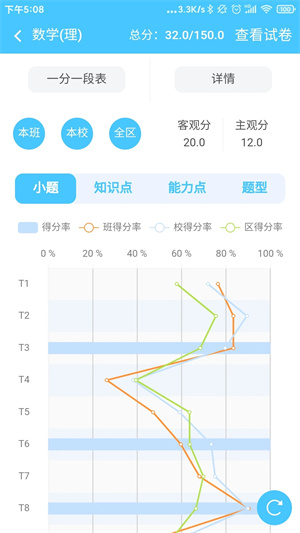 达美嘉教育成绩查询家长版(3)