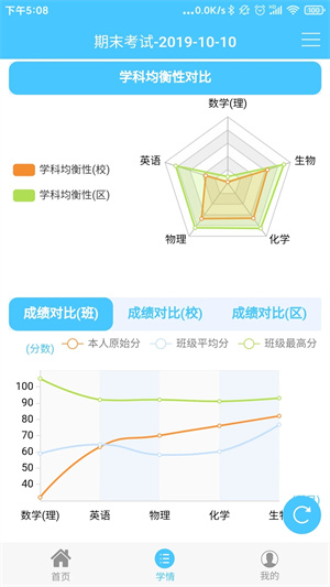 达美嘉教育成绩查询家长版(5)