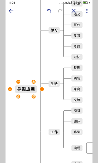 简约思维(1)