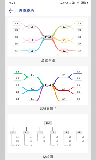 简约思维(4)